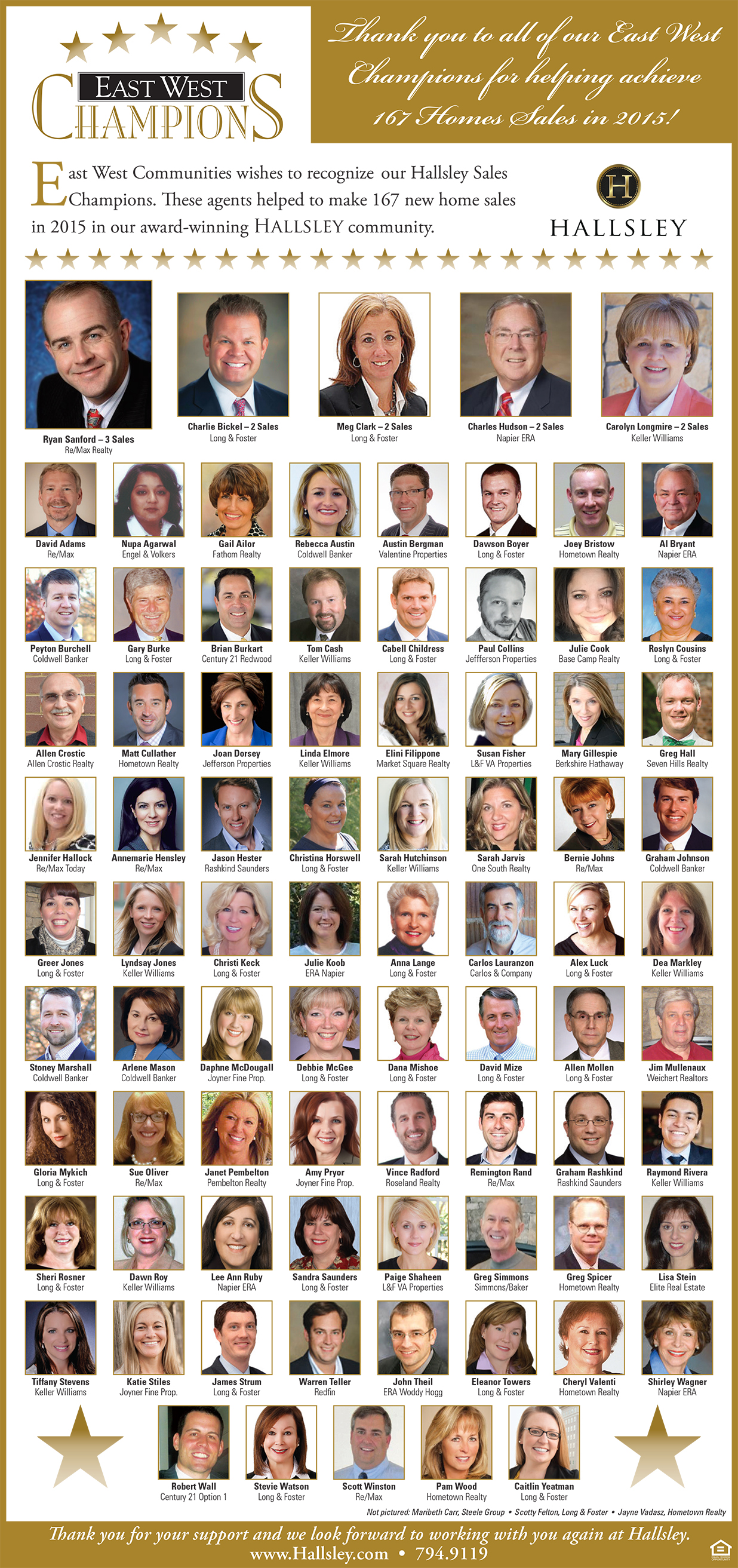 2015 EW Champions-final